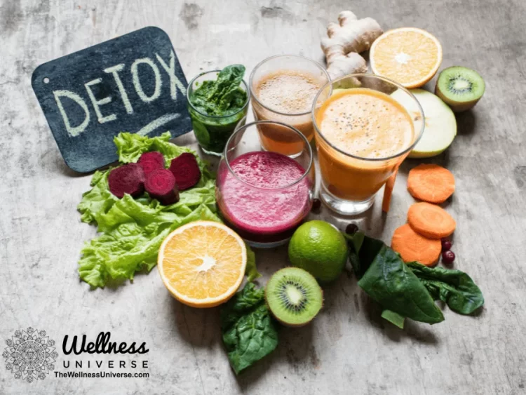 An (almost) Perpetual Natural Detox Plan By Ricki McKenna @rickimckenna Learn to adapt and not feel 