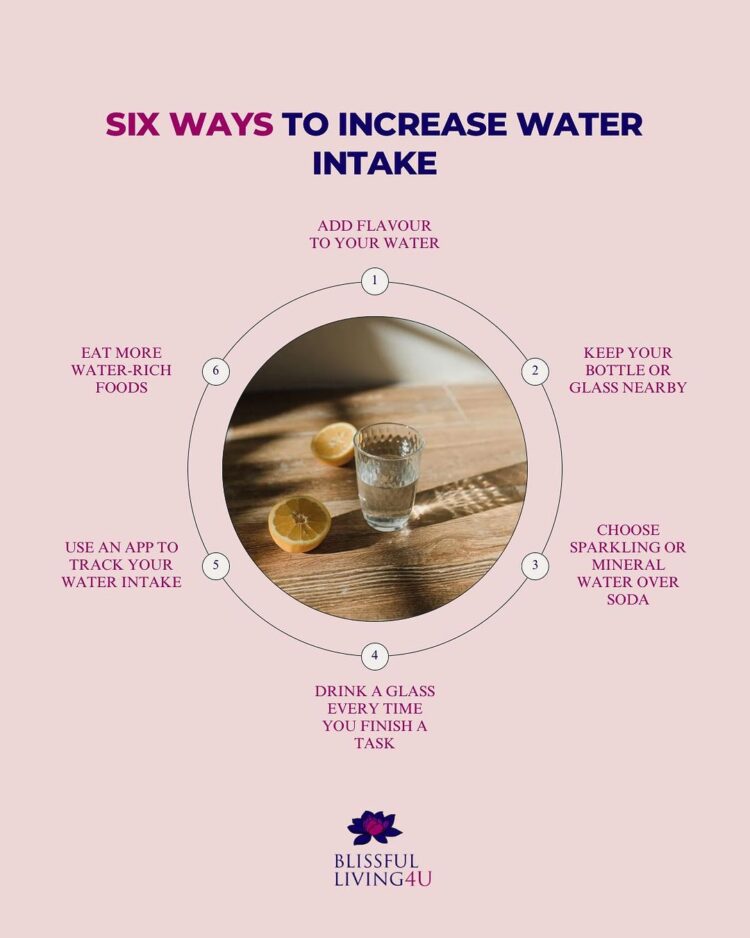 Struggling with your daily water intake? Here are 6 Things you can do! 👇🏼 1. Add fla